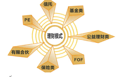 方維網(wǎng)絡簽約新聞