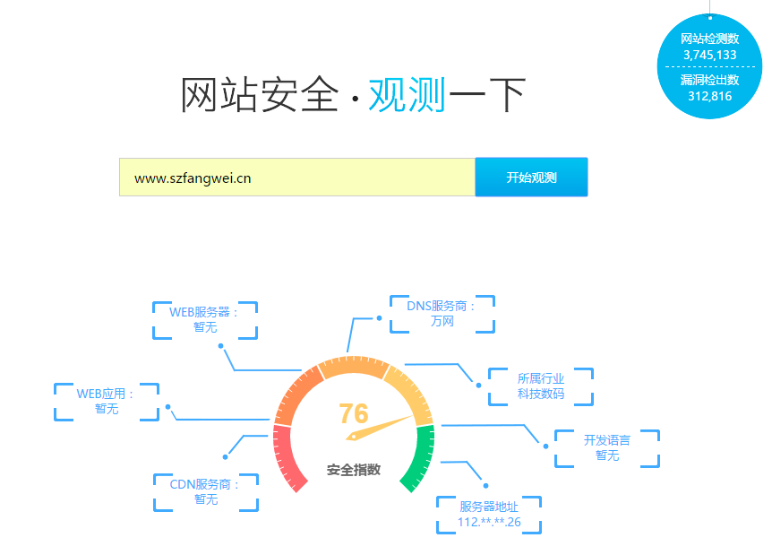 網(wǎng)站安全檢測(cè)